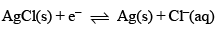 Prediction And Feasibility Of Spontaneity Of A Cell Reaction | Physical Chemistry