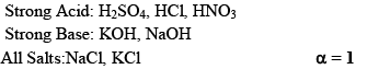 Ionic Equilibria in Solutions | Physical Chemistry