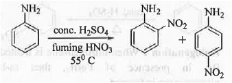 Points to Remember: Aromatic Compounds | Organic Chemistry