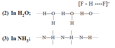 Fajan`s Rule, Types of Interactions & Dipole Moment | Inorganic Chemistry