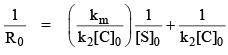 Catalysis & Adsorption Isotherms | Physical Chemistry