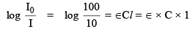 Photochemistry & Beer-Lambert`s Law | Physical Chemistry
