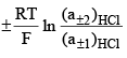 Concentration Cells with and without Transport | Physical Chemistry