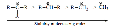 Introduction to Reaction Intermediates & Carbocations | Organic Chemistry