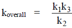 Arrhenius Equation & Activation Energy | Physical Chemistry