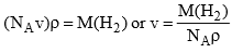 Surface Area of Adsorbent & Gibbs Adsorption Equation | Physical Chemistry