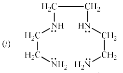 Classification Of Ligands - Coordination Chemistry | Inorganic Chemistry