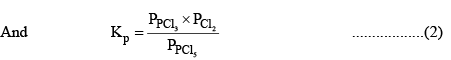 Chemical Equilibrium, Law of Mass Action & Applications | Physical Chemistry
