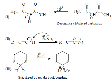 Carbanions: Stability & Reactions | Organic Chemistry