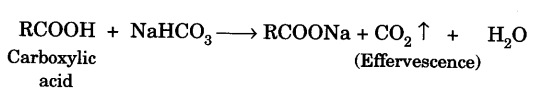 Identification of Functional Groups by Chemical Tests | Organic Chemistry