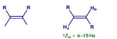 Coupling Constants - NMR Spectroscopy | Organic Chemistry