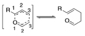 Organic Reactions With Mechanism (Part - 4) | Organic Chemistry