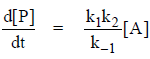 Activated Complex Theory or Transition State Theory | Physical Chemistry