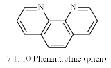 Colour of Coordination Metal Complexes | Inorganic Chemistry
