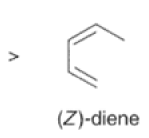 Organic Reactions with Mechanism (Part - 5) | Organic Chemistry