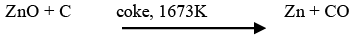 General Methods of Isolation and Purification of Elements | Inorganic Chemistry