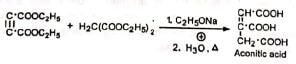 Organic Reactions With Mechanism and Applications (Part -1) | Organic Chemistry