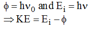 Electromagnetic Radiation - Wave & Particle Nature | Physical Chemistry