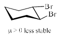 Conformations of Mono & Disubstituted Cyclohexanes | Organic Chemistry