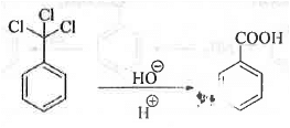 Points to Remember: Aromatic Compounds | Organic Chemistry