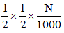 Volumetric Analysis - Redox Reactions | Physical Chemistry