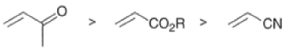 Organic Reactions with Mechanism (Part - 5) | Organic Chemistry