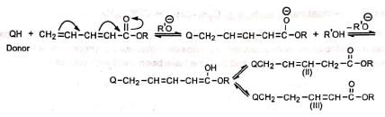 Organic Reactions With Mechanism and Applications (Part -1) | Organic Chemistry