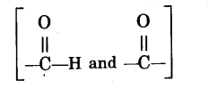 Identification of Functional Groups by Chemical Tests | Organic Chemistry