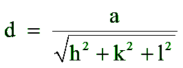 Determination of Miller Indices | Physical Chemistry