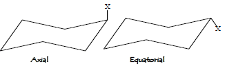 Conformational Analysis of Acyclic & Cyclic Systems | Organic Chemistry