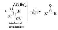 Reducing Reagents (Part-1) | Organic Chemistry