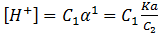 Buffer solution - Ionic Equilibrium | Physical Chemistry