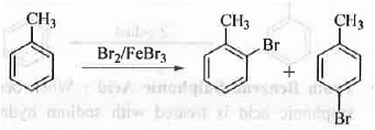Points to Remember: Aromatic Compounds | Organic Chemistry