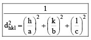 Structure Of Ionic Compounds And Defects | Physical Chemistry