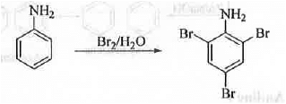 Points to Remember: Aromatic Compounds | Organic Chemistry