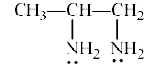 Classification Of Ligands - Coordination Chemistry | Inorganic Chemistry