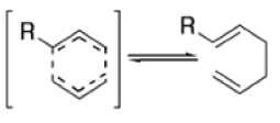Organic Reactions With Mechanism (Part - 4) | Organic Chemistry