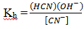 Salt Hydrolysis - Ionic Equilibrium | Physical Chemistry