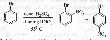 Points to Remember: Aromatic Compounds | Organic Chemistry