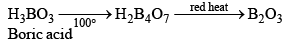 Group 13 Elements: Boron Family | Inorganic Chemistry