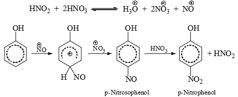 Reaction Mechanism Chemistry | Organic Chemistry