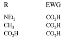 Organic Reactions with Mechanism (Part - 5) | Organic Chemistry