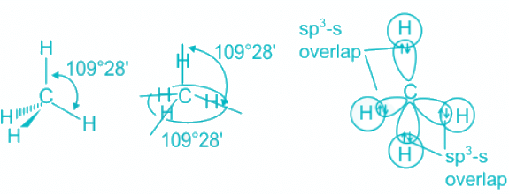 Solved Practice Questions on VSEPR Theory and Shapes of Molecules | Inorganic Chemistry