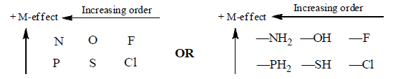 Mesomeric and Steric Effects | Organic Chemistry