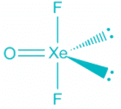 Solved Practice Questions on VSEPR Theory and Shapes of Molecules | Inorganic Chemistry