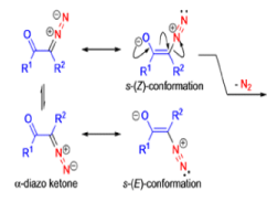 Organic Reactions with Mechanism (Part - 3) | Organic Chemistry
