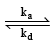 Examples: Photochemistry & Beer-Lambert`s Law | Physical Chemistry