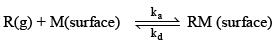 Catalysis & Adsorption Isotherms | Physical Chemistry