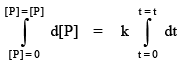 Integrated Rate Law Expression of Zero Order Reaction | Physical Chemistry