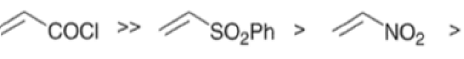 Organic Reactions with Mechanism (Part - 5) | Organic Chemistry